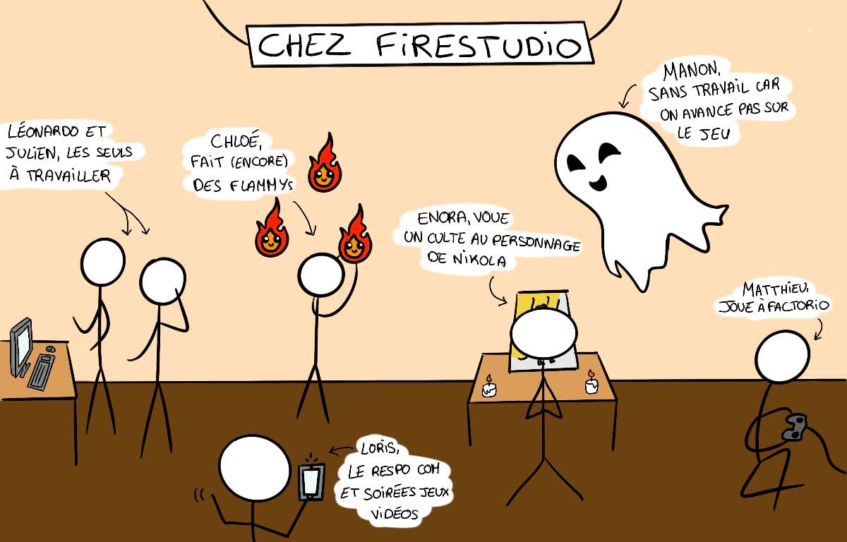 Notre studio